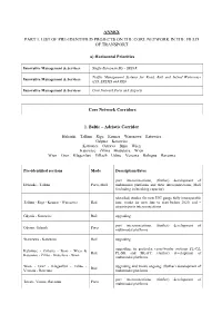 List of Pre-Identified Projects on the Core Network in the Field of Transport