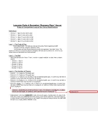 LPR Rules of Competition – SP21