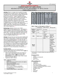 Septic Shock: Recognition and Initial Management
