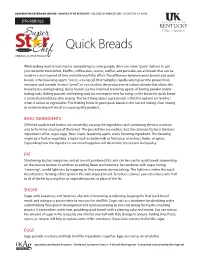 Quick Breads