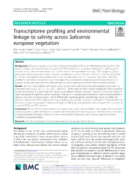 Transcriptome Profiling and Environmental Linkage to Salinity