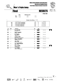 Downloadable Results (Pdf)