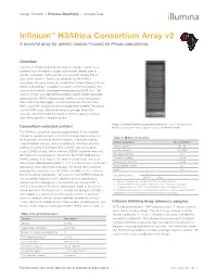 Infinium™ H3africa Consortium Array V2 a Powerful Array for Genetic Studies Focused on African Populations