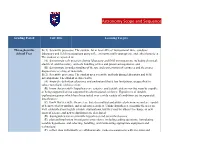 Astronomy Scope and Sequence