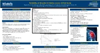 Reliability of Shoulder Irritability Levels