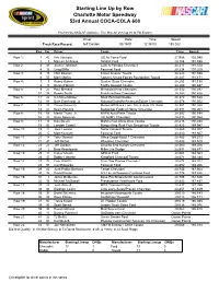 Starting Line up by Row Charlotte Motor Speedway 53Rd Annual COCA-COLA 600