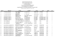 Community Eligibility Provision (CEP)
