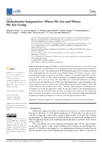 Hidradenitis Suppurativa: Where We Are and Where We Are Going
