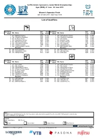 List of Qualifiers