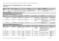 Rhondda Cynon Taf County Borough Council Planning Search 22-03-2013
