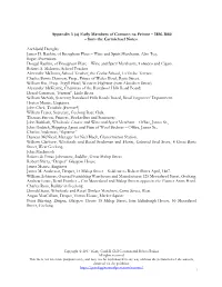 Appendix 3 (A) Early Members of Comunn Na Feinne – 1856-1860 - from the Carmichael Notes