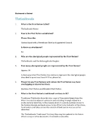 Tlatlasikwala