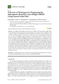 (ABLH) Using Aerosol Lidar Data