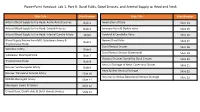 Powerpoint Handout: Lab 1, Part B: Dural Folds, Dural Sinuses, and Arterial Supply to Head and Neck