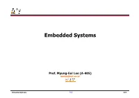 Process Manager Ext2fs Proc Devfs Process Management Memory Manager Scheduler Minix Nfs Msdos Memory Management Signaling