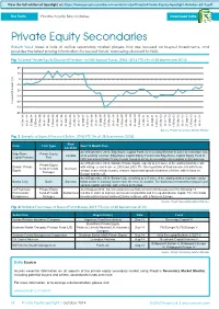 Private Equity Secondaries Download Data