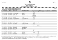 University of Calcutta