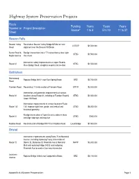 Highway System Preservation Projects