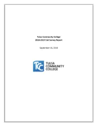2018-2019 Exit Survey Report
