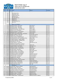 Entry List 2019.Xlsx