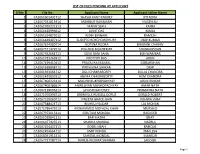 List of Files Pending at Applicant