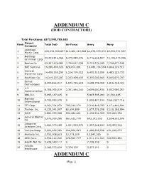 Addendum C Addendum C