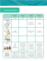 Listening Map Key (PDF)
