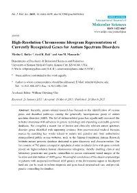 Molecular Sciences High-Resolution Chromosome Ideogram Representation of Currently Recognized Genes for Autism Spectrum Disorder