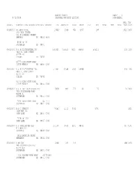 1 8/01/2018 Personal Property Listing Pgm-Paedrl Bus