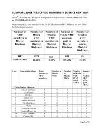 Summarized Details of Vdc Members in District Kishtwar