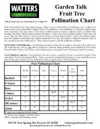 Fruit Tree Pollination Chart