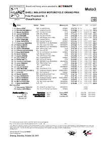 R Practice CLASSIFICATION