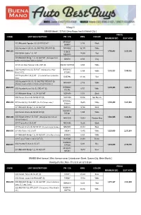 Viewing of Units (