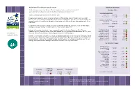 ASVA Visitor Trend Report, October 2019 Dashboard Summary October
