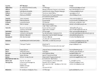 NTP Contact Information