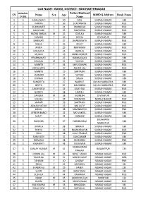 PMAY LABHARTIPARK LIST.Xlsx