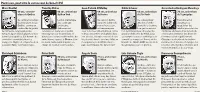 Infographie. Les Dix Papables (PDF)