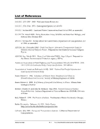 List of References