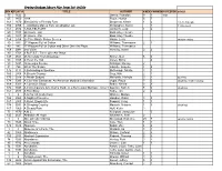 Newton Grisham Library Play Script List