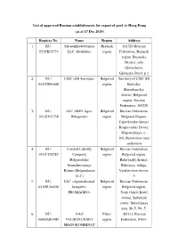 List of Approved Russian Establishments for Export of Pork to Hong Kong (As at 17 Dec 2019) Registry No. Name Region Address 1