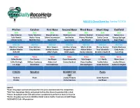 MLB DFS Cheat Sheet for 7-17