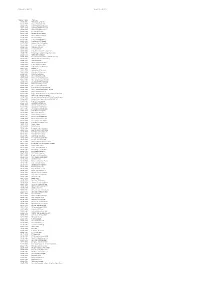 OP Project List GRIP 1-8 Report Date 26.01.17
