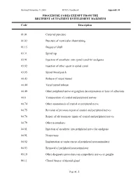 Procedure Codes Exempt from the Recipient Outpatient Entitlement Maximum