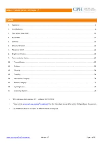 IMS Data Reference Tables