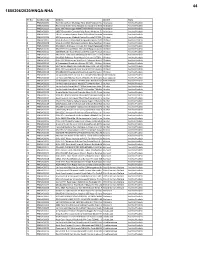 List of Jan Aushadhi Kendra