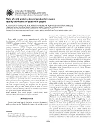 Role of Milk Protein–Based Products in Some Quality Attributes of Goat Milk Yogurt