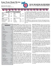 2018 SEASON in REVIEW Media Relations Contact IOWA - 50-88, 4Th AMERICAN NORTHERN DIVISION Shelby Cravens • Shelbyc@Iowacubs.Com