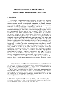 Cross-Linguistic Patterns in Infant Babbling