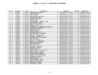 Ksqaac - 2012-13 - Assessors Selection