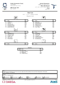 Start List スタートリスト / Liste De Départ Rotation 1 of 6